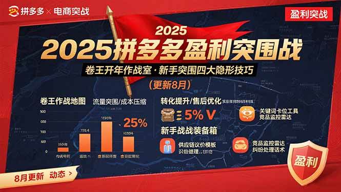 （15687期）2025拼多多盈利突围战：卷王开年作战室，新手突围四大隐形技巧(更新8月)-168网创