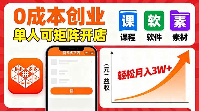 （16047期）拼多多虚拟电商，0成本，单人可矩阵开店，轻松月入3W+-168网创