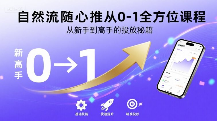 自然流随心推从0-1全方位课程,从新手到高手的投放秘籍-168网创
