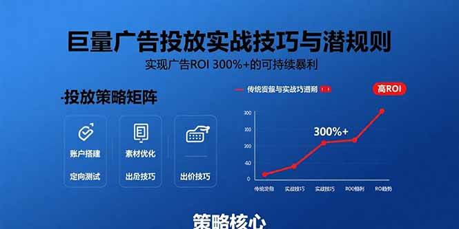 (15626期)巨量广告投放实战技巧与潜规则:实现广告ROI 300%+的可持续暴利-168网创