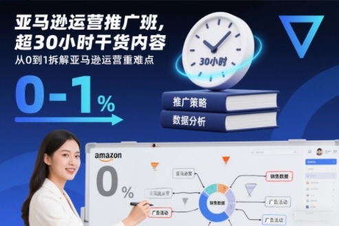 亚马逊运营推广班，超30小时干货内容，从0到1拆解亚马逊运营重难点-168网创