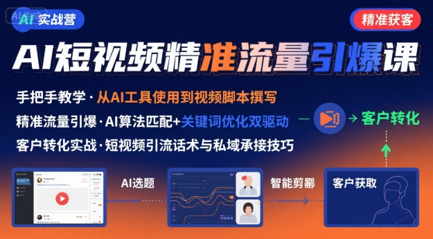 AI+短视频引爆精准客户实战营,手把手教你引爆Ai短视频精准流量-168网创