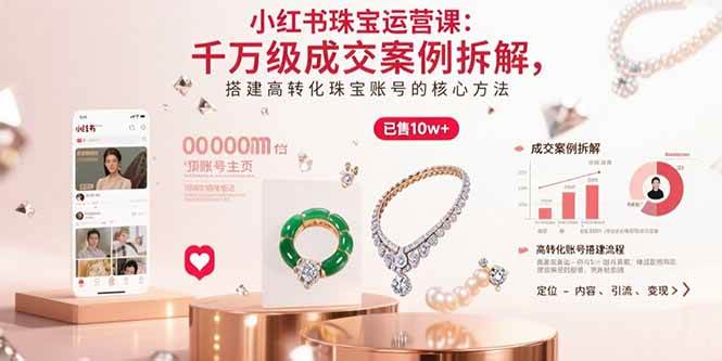 (15742期)小红书珠宝运营课:千万级成交案例拆解,搭建高转化珠宝账号的核心方法-168网创