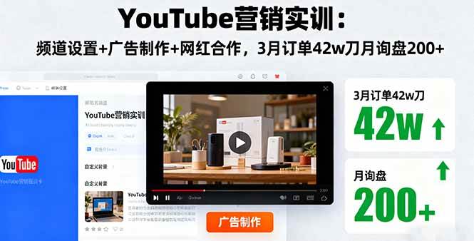 (16107期)YouTube营销实训:频道设置+广告制作+网红合作,3月订单42w刀月询盘200+-168网创