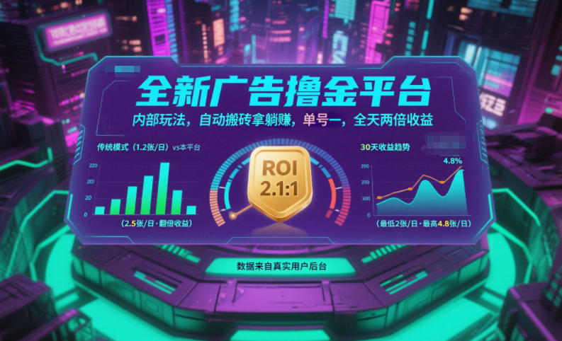 全新广告撸金平台,内部玩法,自动搬砖拿躺賺,单号一天保底2张+,全天两倍收益【揭秘】-168网创