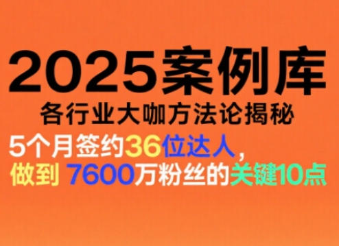 2025案例库,收录各行业大咖的方法论,各行业大咖方法论揭秘-168网创