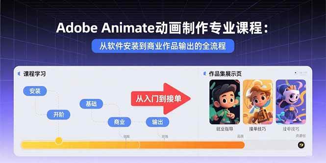 （15846期）Adobe Animate动画制作专业课程：从软件安装到商业作品输出的全流程-168网创