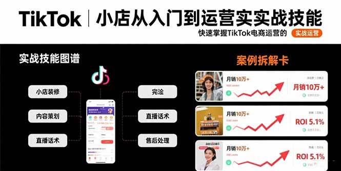 (15629期)TikTok小店从入门到运营实战技能:快速掌握TikTok电商运营的完整方法论-168网创