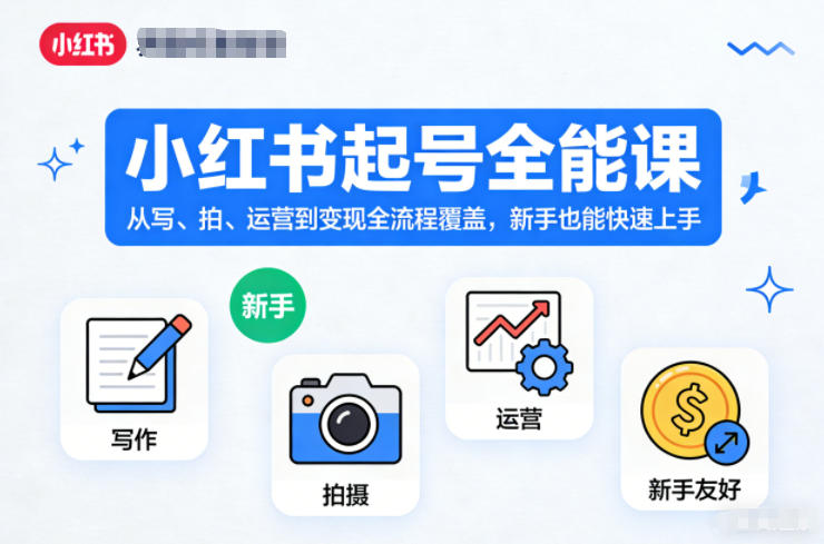 小红书起号全能课,从写、拍、运营到变现全流程覆盖,新手也能快速上手-168网创