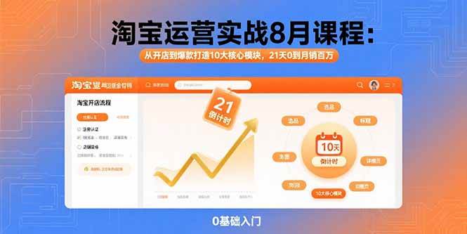 (15849期)淘宝运营实战8月课程:从开店到爆款打造10大核心模块,21天0到月销百万-168网创