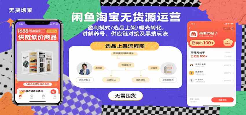 闲鱼淘宝无货源运营:盈利模式/选品上架/曝光转化,讲解养号、供应链对接及黑搜玩法-168网创