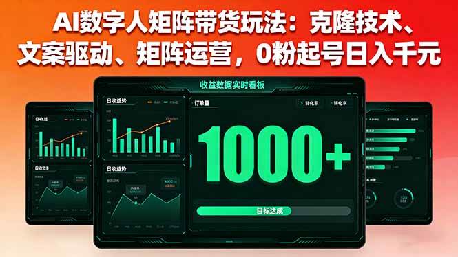（16050期）AI数字人矩阵带货玩法：克隆技术、文案驱动、矩阵运营，0粉起号日入千元-168网创