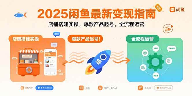 （15691期）2025闲鱼最新变现指南：店铺搭建实操，爆款产品起号，全流程运营-168网创