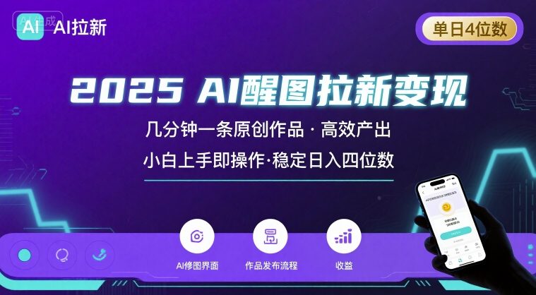 2025最强AI醒图拉新，几分钟一条原创作品，单日收入4位数，小白也能上手操作-168网创