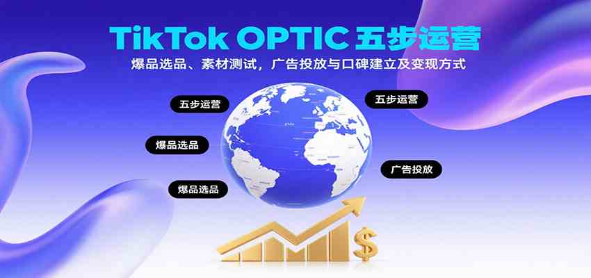 TikTok OPTIC五步运营，爆品选品、素材测试，广告投放与口碑建立及变现方式-168网创