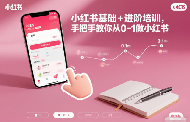 小红书基础+进阶培训,手把手教你从0-1做小红书-168网创