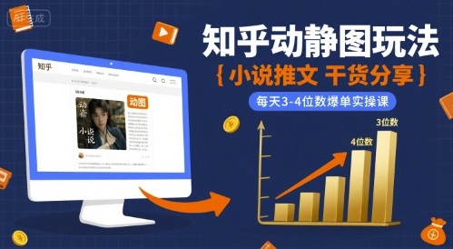 小说推文干货分享之知乎动静图玩法，每天3-4位数爆单实操课-168网创