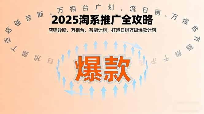 （16067期）2025淘系推广全攻略，店铺诊断、万相台、智能计划，打造日销万级爆款计划-168网创