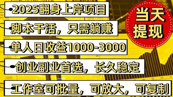 （16225期）稳定八年美金掘金2.0脚本干活，只需躺赚。单人日收益1000-3000可批量、…-168网创