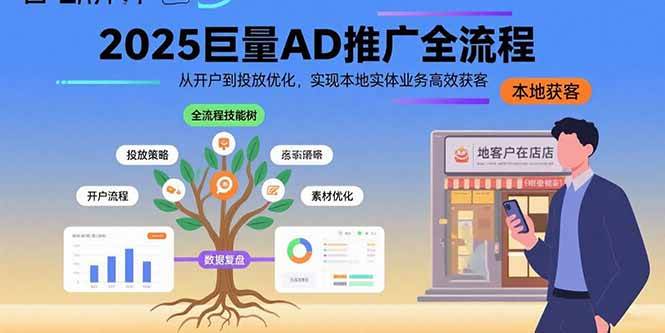 （15608期）2025巨量AD推广全流程，从开户到投放优化，实现本地实体业务高效获客-168网创