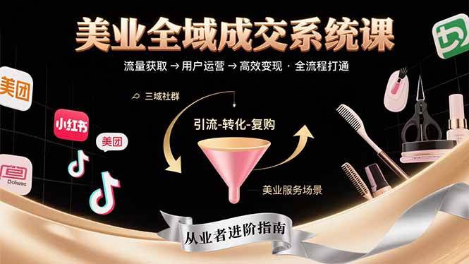 (15650期)美业全域成交系统课程:帮助美业从业者打通从流量获取到高效变现全流程-168网创