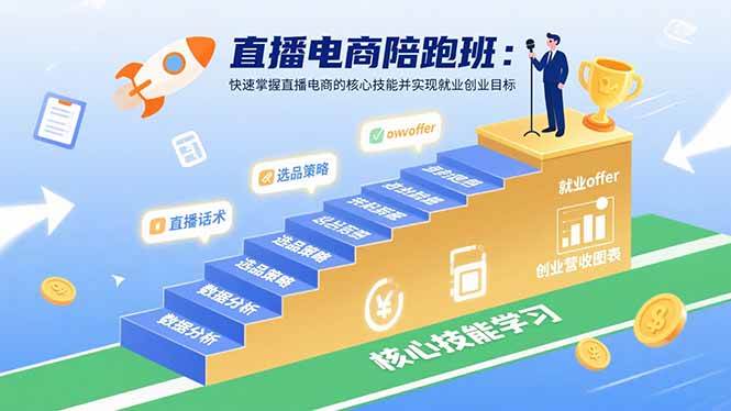 （15900期）直播电商陪跑班：快速掌握直播电商的核心技能并实现就业/创业目标-168网创