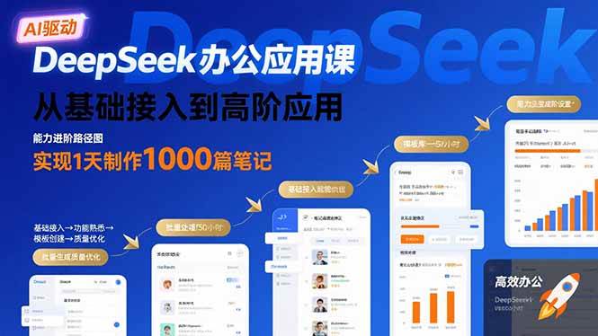 （15754期）DeepSeek办公应用课：从基础接入到高阶应用，实现1天制作1000篇笔记-168网创