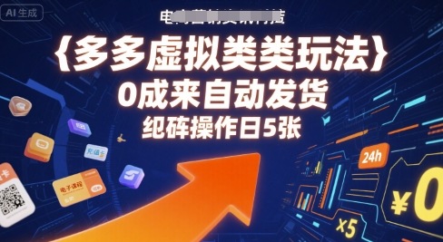 多多虚拟类目玩法，0成本全自动发货，矩阵操作日5张-168网创