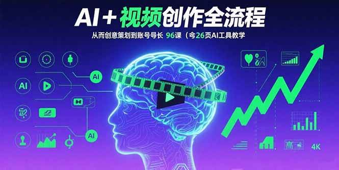 （15869期）AI+短视频创作全流程：从创意策划到账号增长，96节课(含26项AI工具教学)-168网创