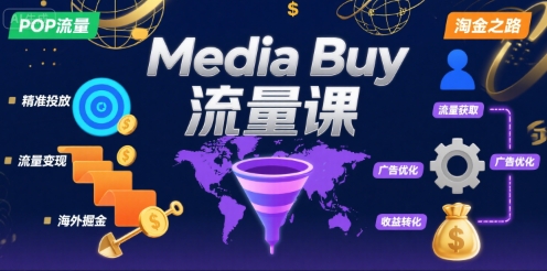 Media Buy之POP流量课,带你开启海外Media Buy淘金之路-168网创
