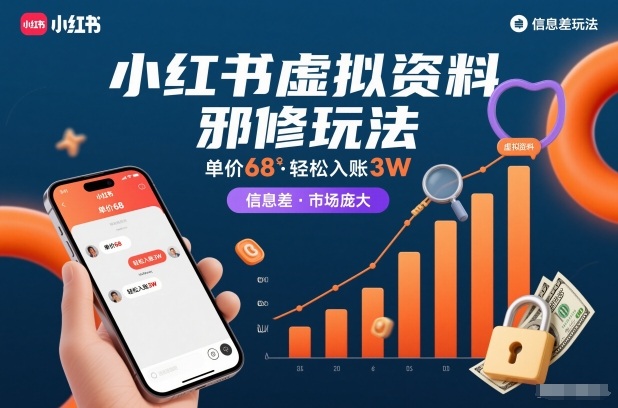 小红书虚拟资料邪修玩法，单价68，轻松入账3W，信息差玩法，市场庞大-168网创