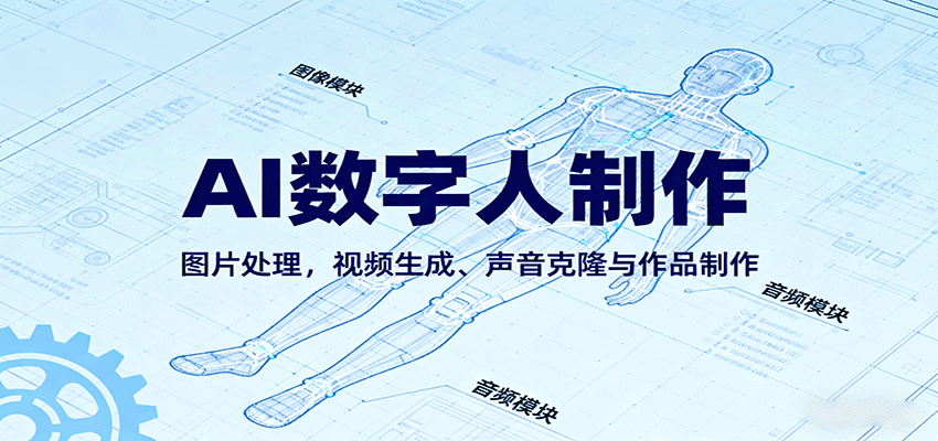 AI永生数字人制作教程：图片处理，视频生成、声音克隆与作品制作-168网创