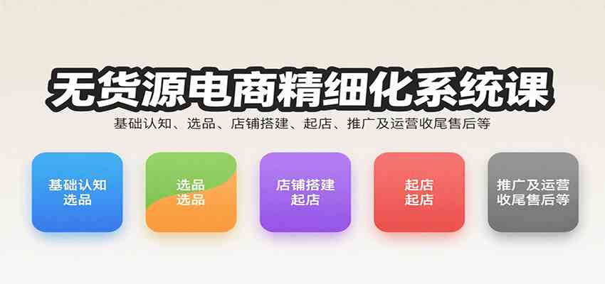 无货源电商精细化系统课:基础认知、选品、店铺搭建、起店、推广及运营收尾售后等-168网创