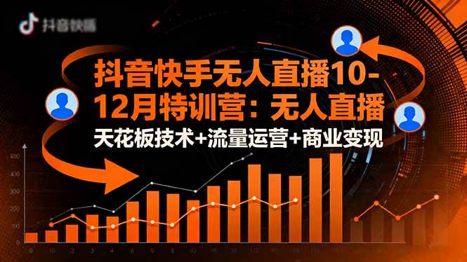 (16372期)抖音快手无人直播10-12月特训营:无人直播天花板技术+流量运营+商业变现-168网创