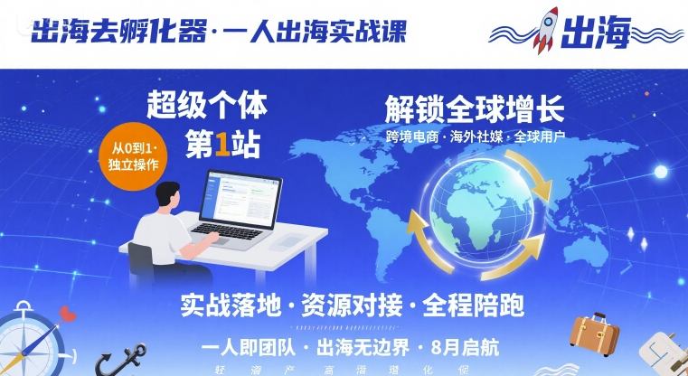 出海去孵化器，一人出海实战课，超级个体第1站，解锁全球增长-168网创