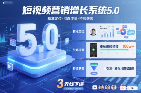短视频营销增长系统5.0,精准定位-引爆流量-持续获客,3天线下课(音频+图片)-168网创