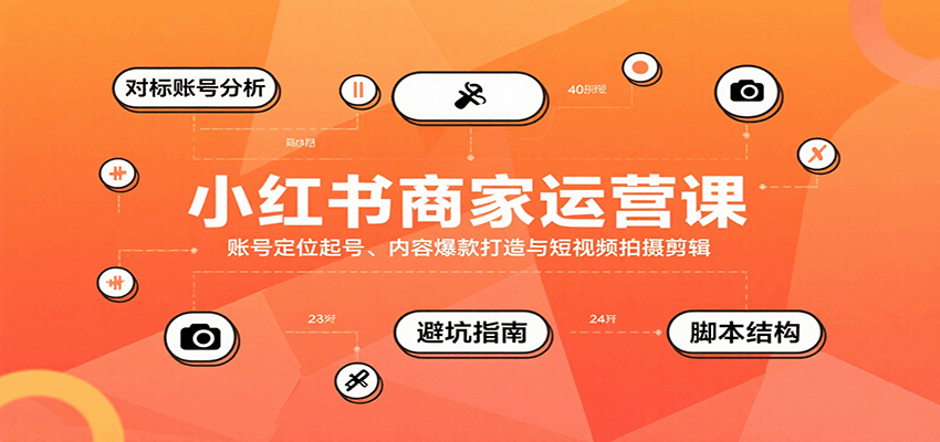 小红书商家运营课,账号定位起号、内容爆款打造与短视频拍摄剪辑-168网创