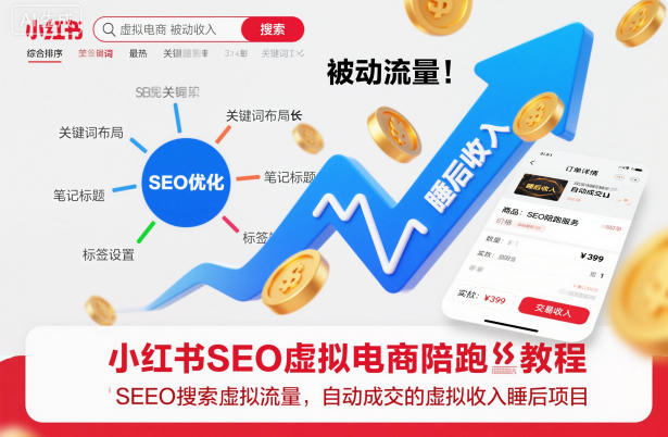 小红书SEO虚拟电商陪跑教程,实现seo搜索被动流量,自动成交的被动收入睡后项目-168网创