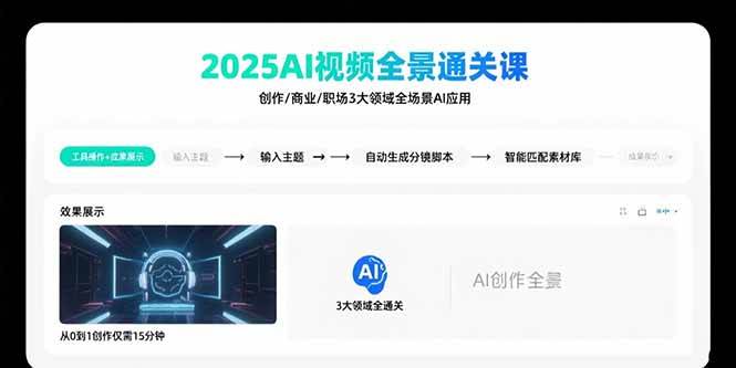 (15762期)2025AI视频全景通关课:涵盖创作/商业/职场3大领域 掌握AI全场景应用-168网创