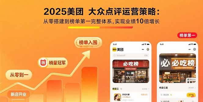 (15602期)2025美团 大众点评运营策略:从零搭建到榜单第一完整体系,实现业绩10倍增长-168网创