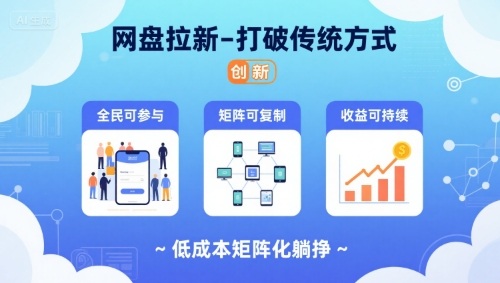 网盘拉新-打破传统方式,低成本矩阵化躺挣,全民可参与、矩阵可复制、收益可持续【揭秘】-168网创