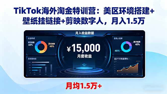 (16346期)TikTok海外淘金特训营:美区环境搭建+壁纸挂链接+剪映数字人,月入1.5万-168网创