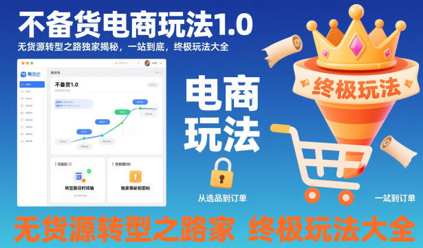 不备货电商玩法1.0,无货源转型之路独家揭秘,一站到底,终极玩法大全 不备货电商玩法1.0,无货源转型之路独家揭秘,一站到底,终极玩法大全