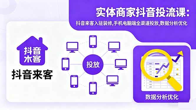 （16313期）实体商家抖音投流课:抖音来客入驻装修,手机电脑端全渠道投放,数据分析优化-168网创