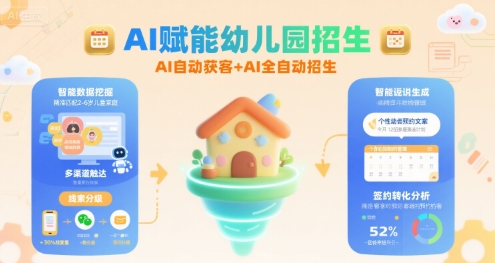AI赋能幼儿园招生,AI自动获客+AI全自动招生-168网创