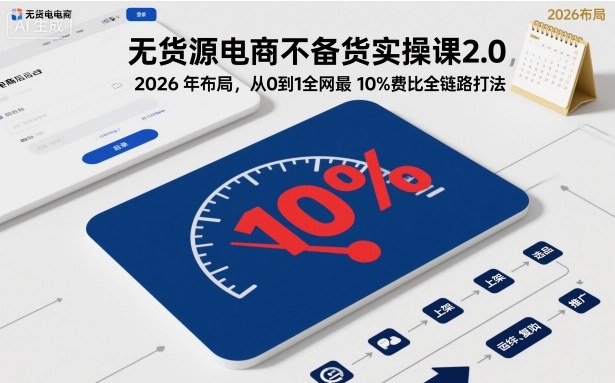 无货源电商不备货实操课2.0，2026年布局，从0到1全网最低10%费比全链路打法【更新中】-168网创