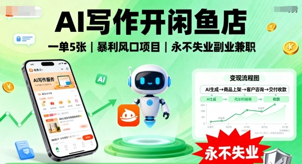 AI写作开闲鱼店，一单5张，暴利风口项目，永不失业副业兼职【全网首发】-168网创