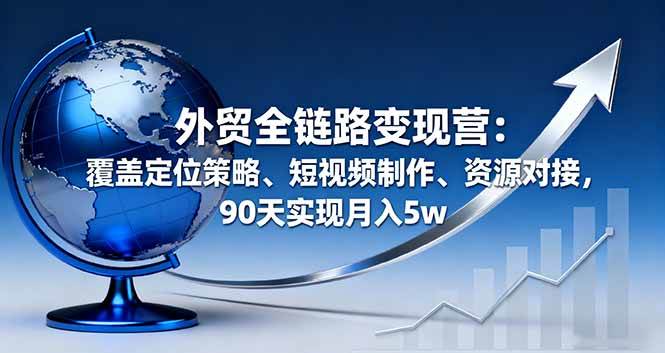 (16173期)外贸全链路变现营:覆盖定位策略、短视频制作、资源对接,90天实现月入5w-168网创