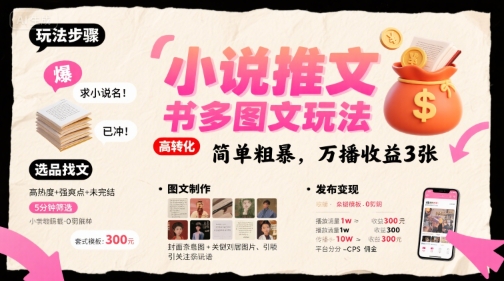 小说推文小红书多图文玩法，简单粗暴，万播收益3张-168网创