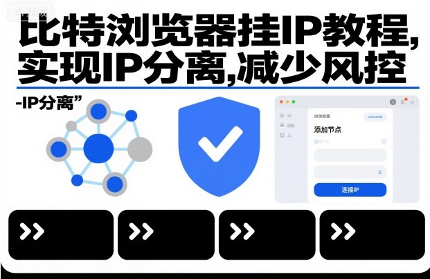 比特浏览器挂IP教程，实现IP分离，减少风控-168网创